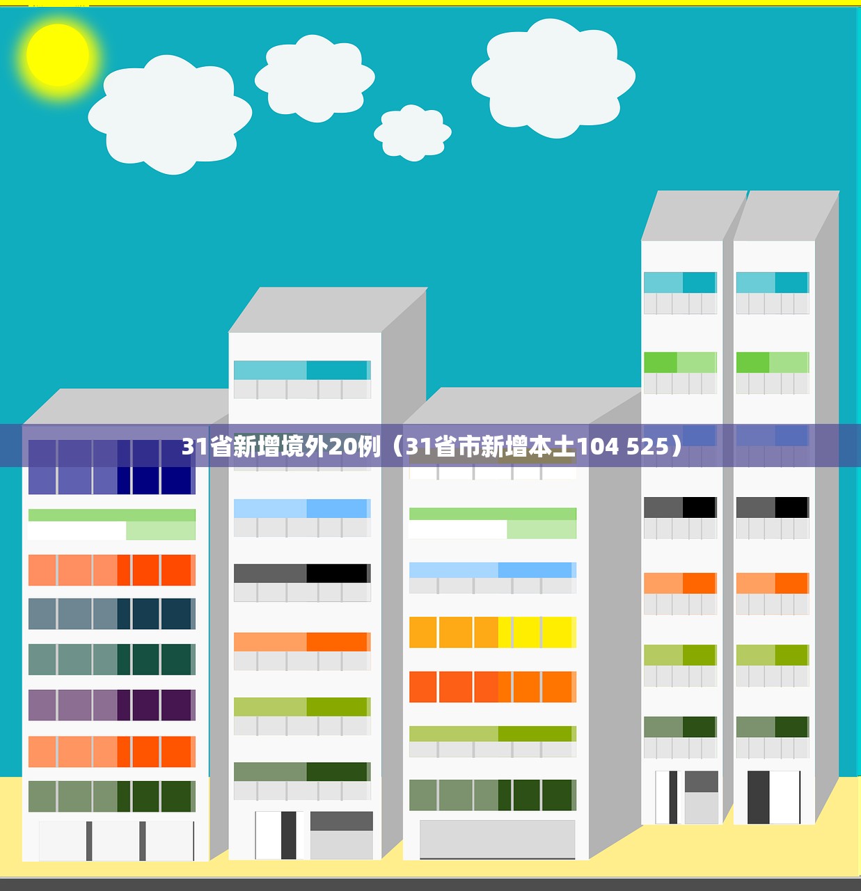 31省新增境外20例（31省市新增本土104 525）