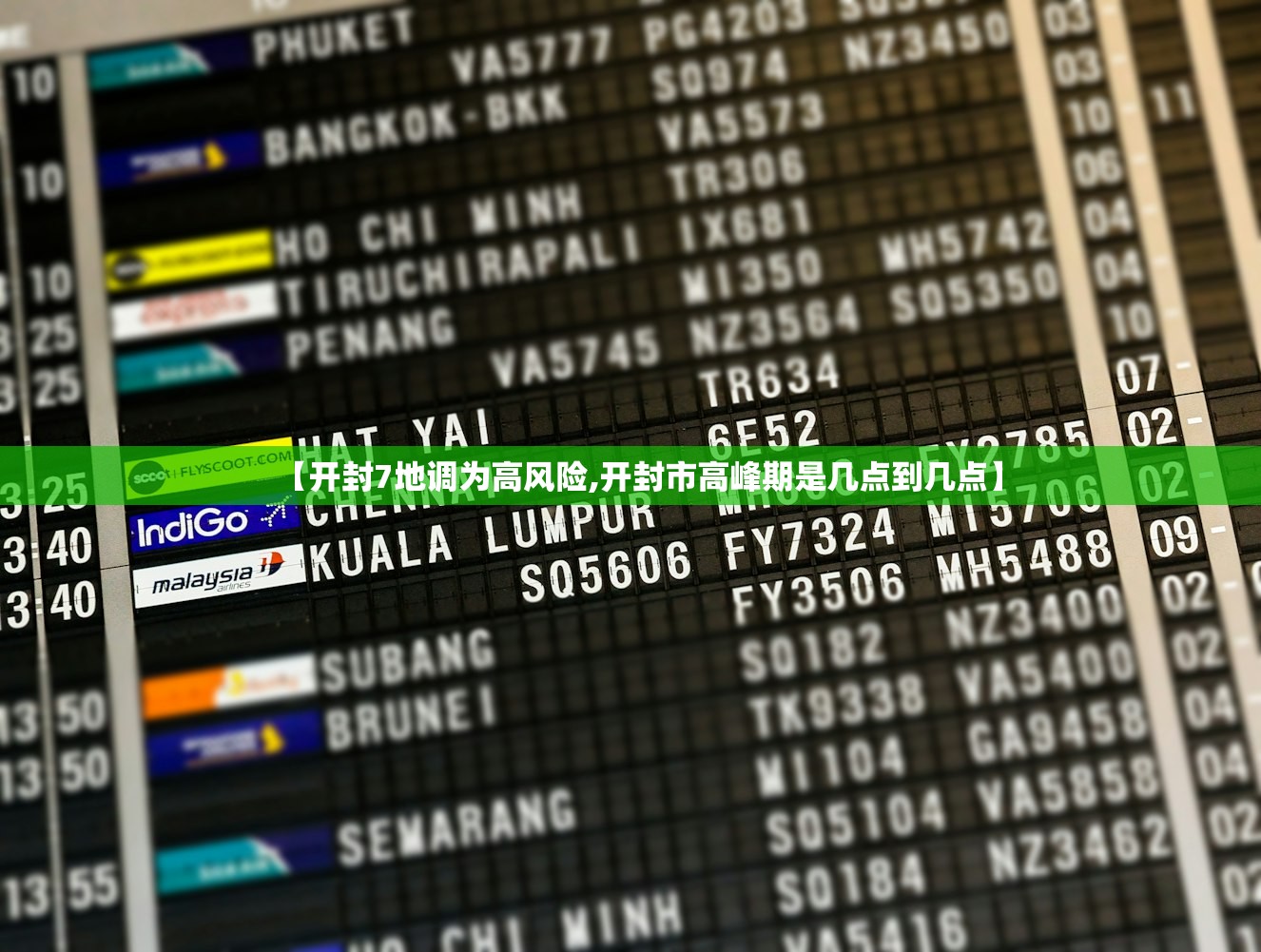 【开封7地调为高风险,开封市高峰期是几点到几点】