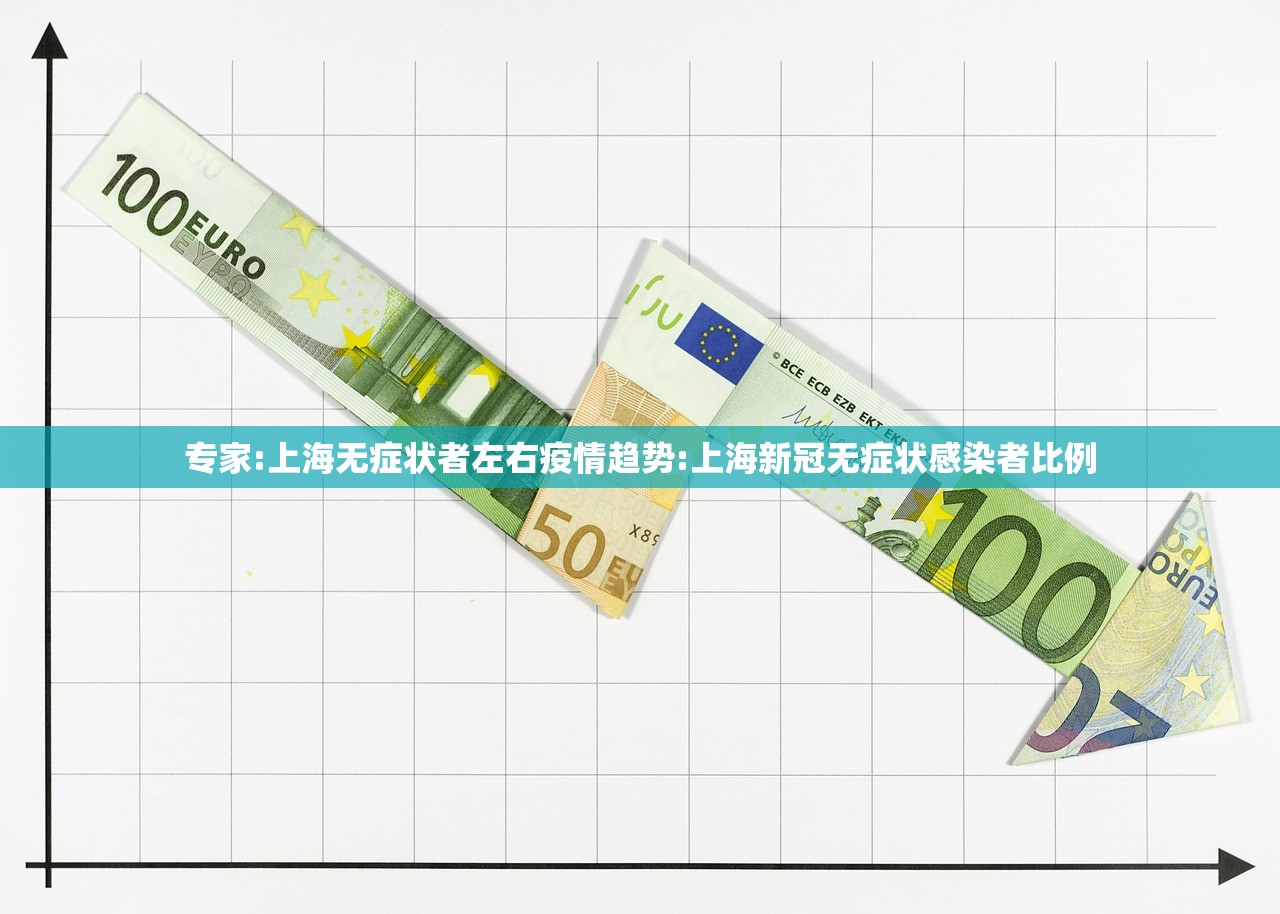 专家:上海无症状者左右疫情趋势:上海新冠无症状感染者比例 专家:上海无症状者左右疫情趋势:上海新冠无症状感染者比例