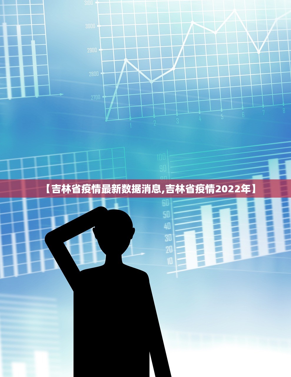 【吉林省疫情最新数据消息,吉林省疫情2022年】 【吉林省疫情最新数据消息,吉林省疫情2022年】