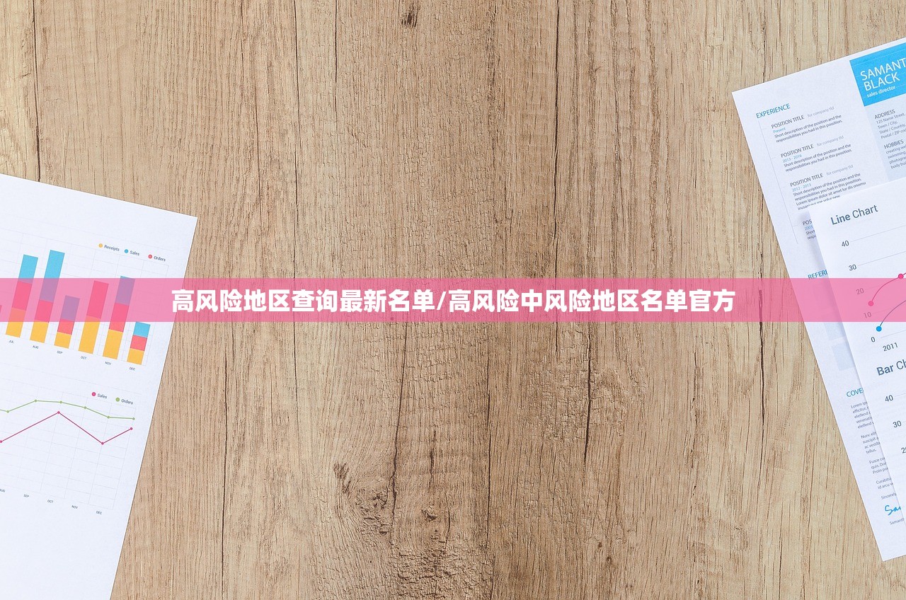 高风险地区查询最新名单/高风险中风险地区名单官方