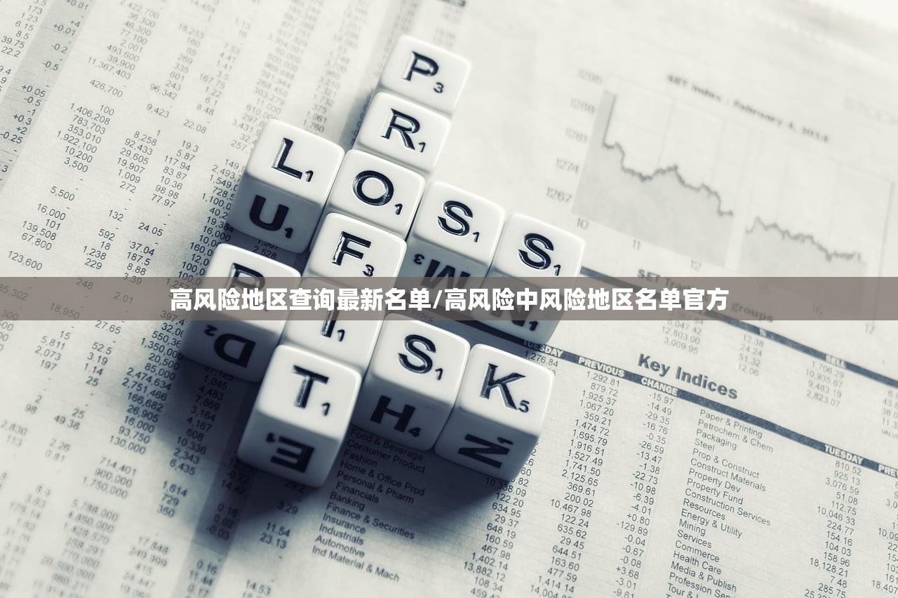 高风险地区查询最新名单/高风险中风险地区名单官方