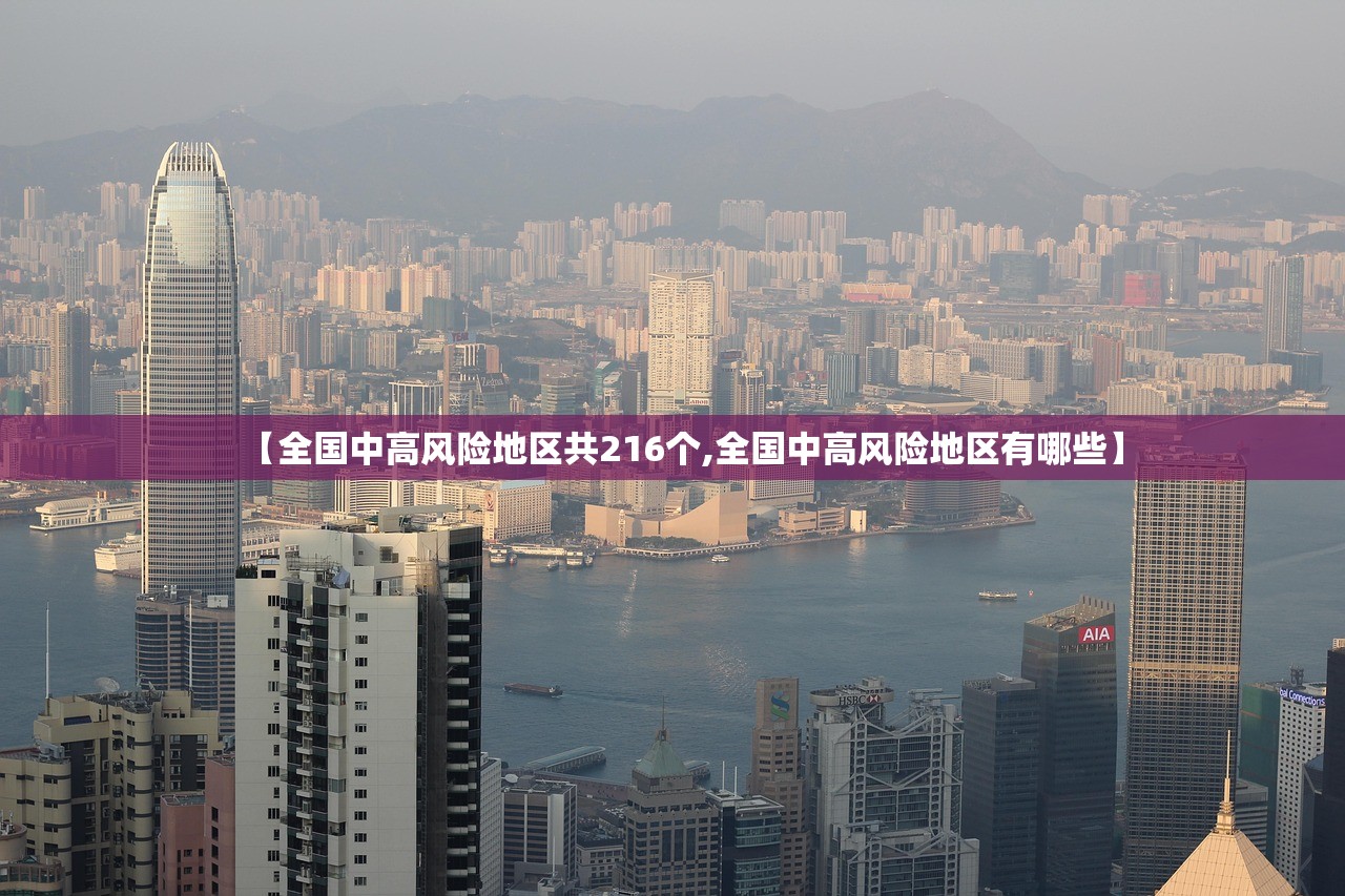 【全国中高风险地区共216个,全国中高风险地区有哪些】 【全国中高风险地区共216个,全国中高风险地区有哪些】