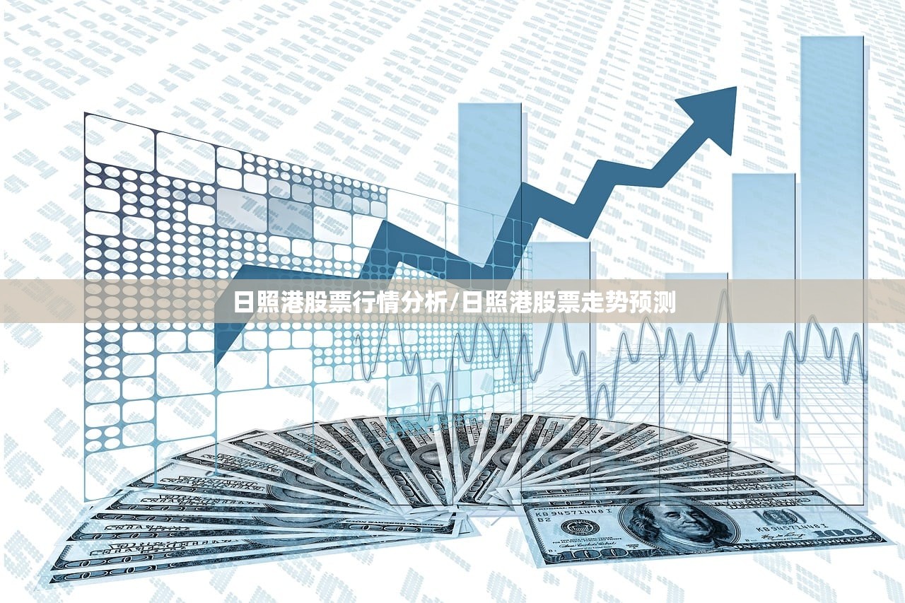 日照港股票行情分析/日照港股票走势预测