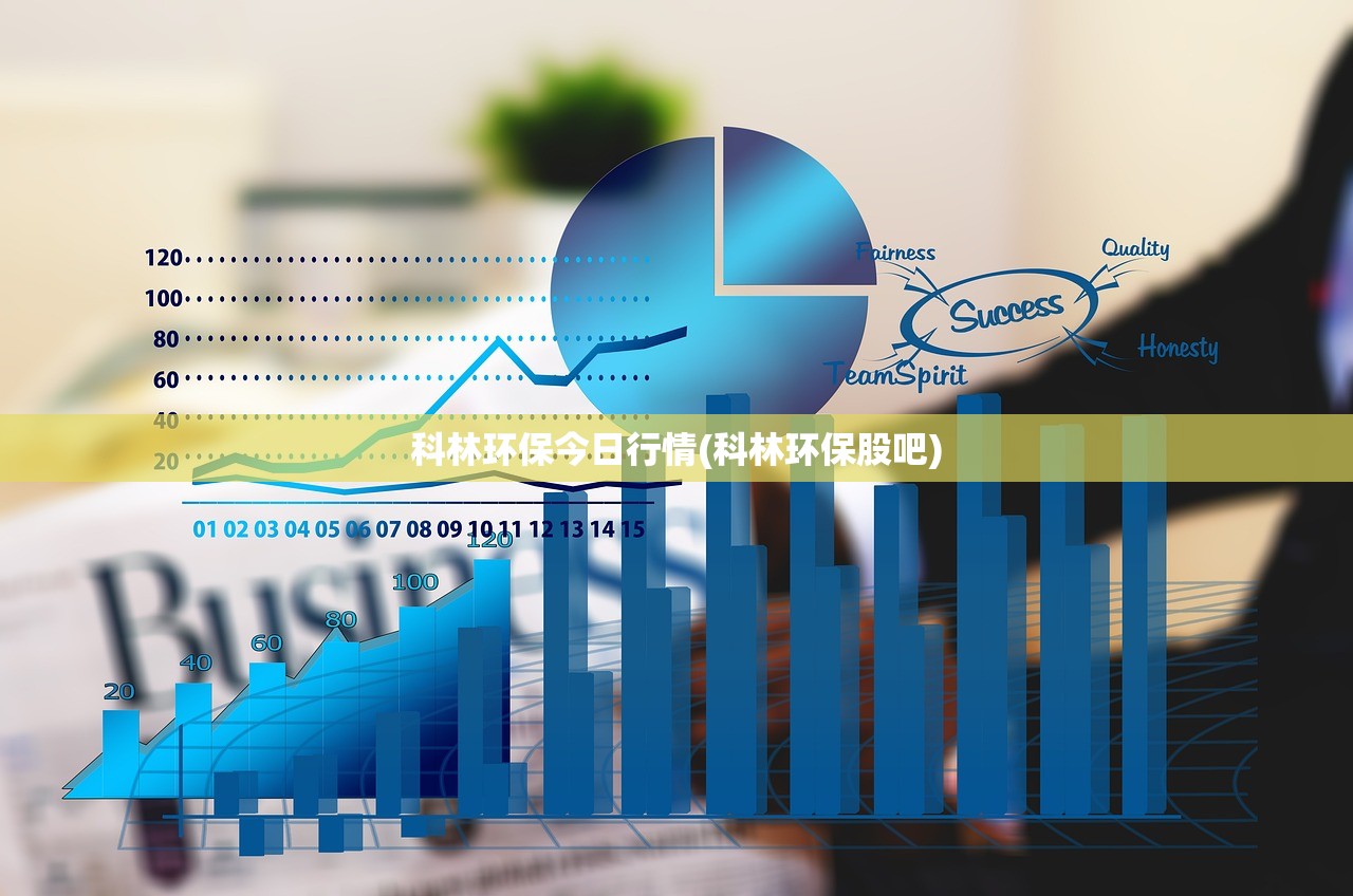 科林环保今日行情(科林环保股吧)