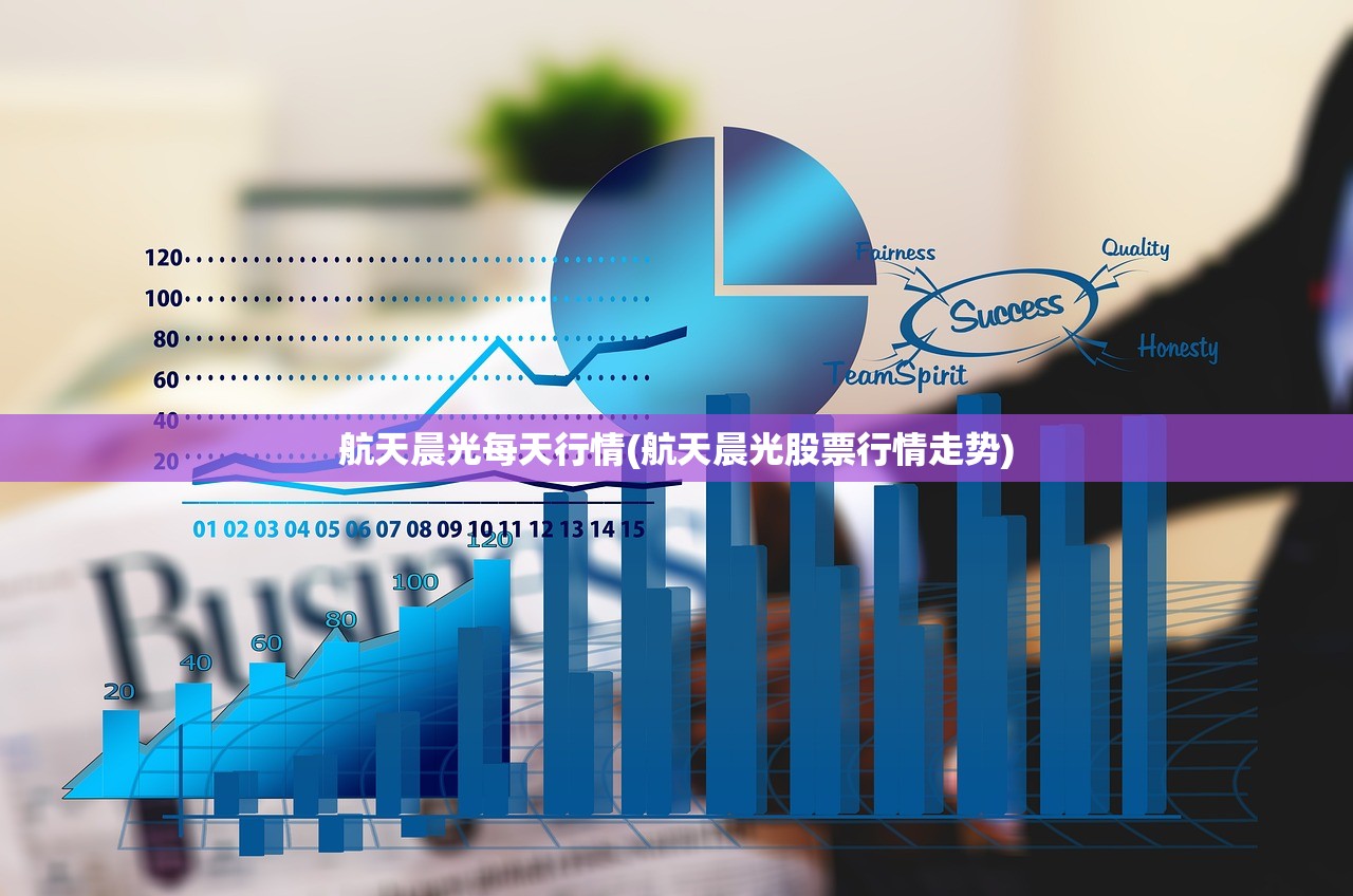 航天晨光每天行情(航天晨光股票行情走势)