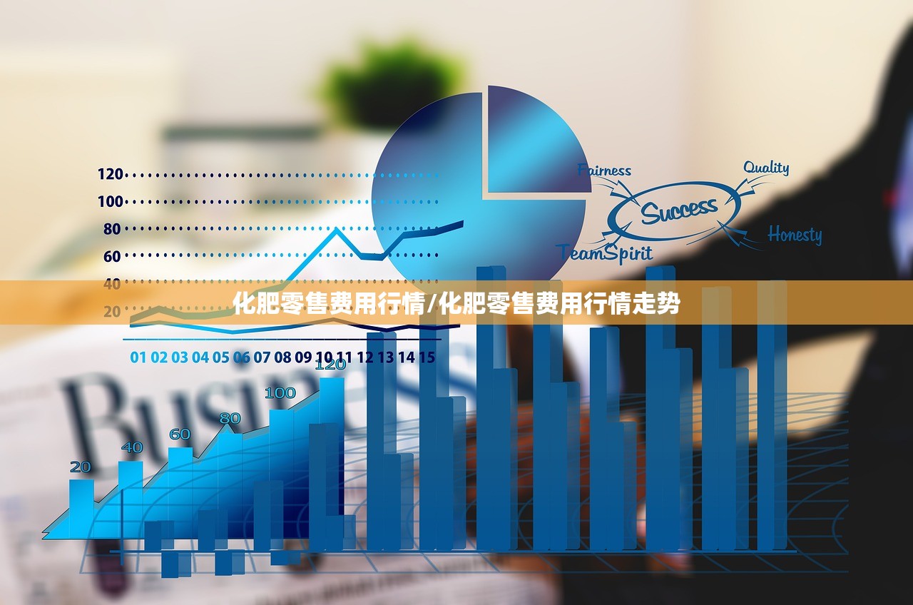 化肥零售费用行情/化肥零售费用行情走势
