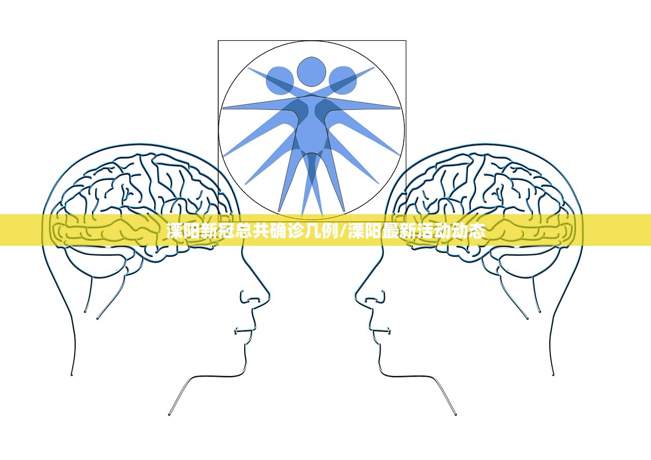 溧阳新冠总共确诊几例/溧阳最新活动动态