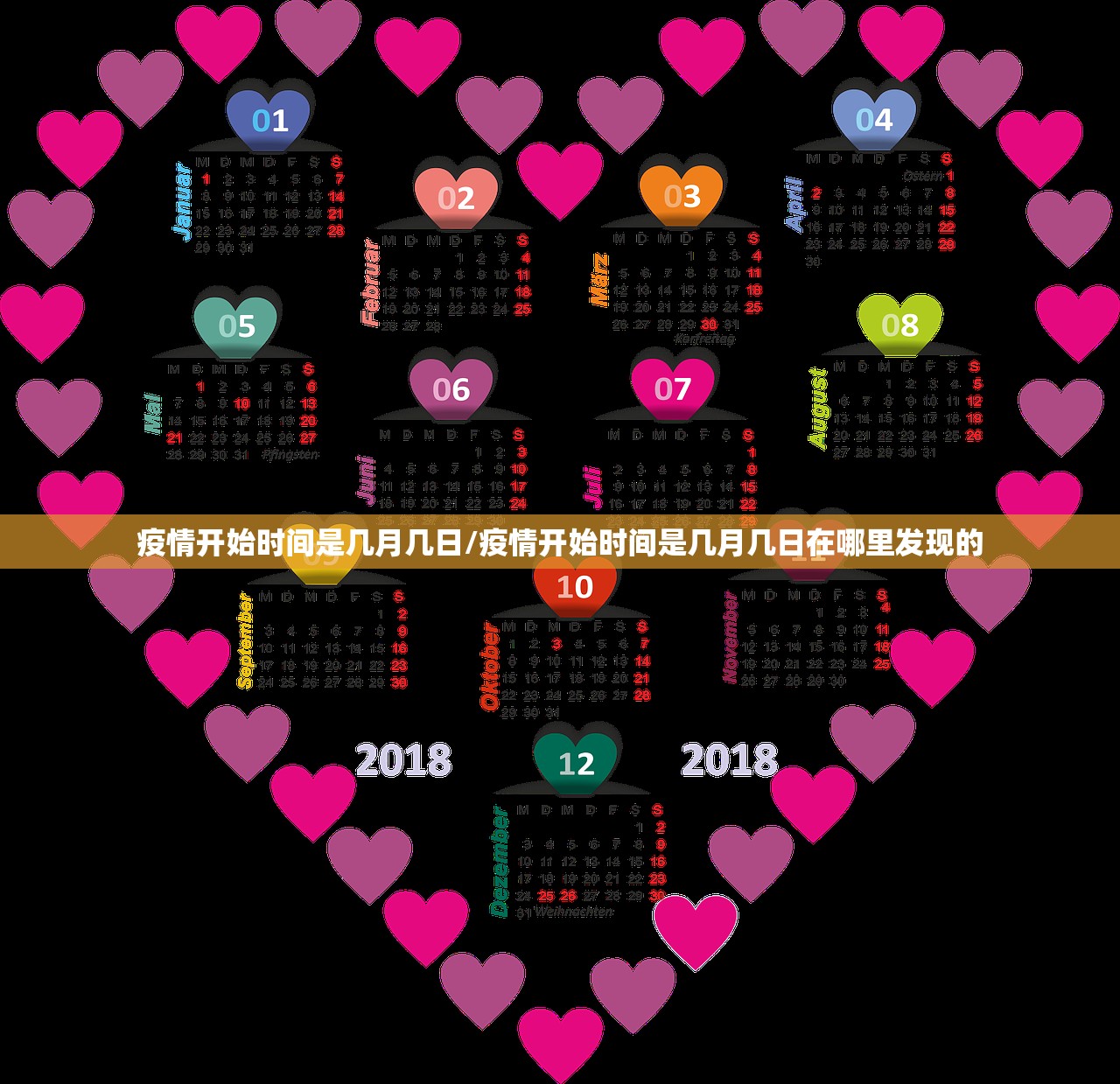 疫情开始时间是几月几日/疫情开始时间是几月几日在哪里发现的